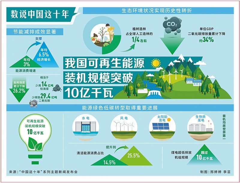 1665968170895246.jpg 2022091609203739534.jpg